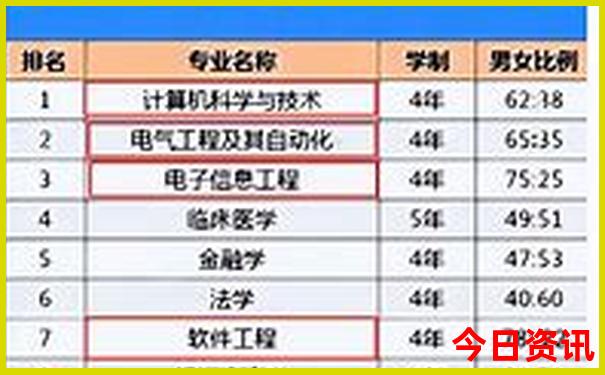 带孩子去东北旅游攻略