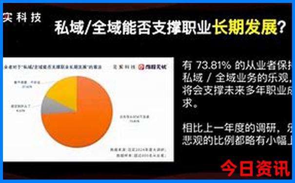新奥资料免费精准期期准